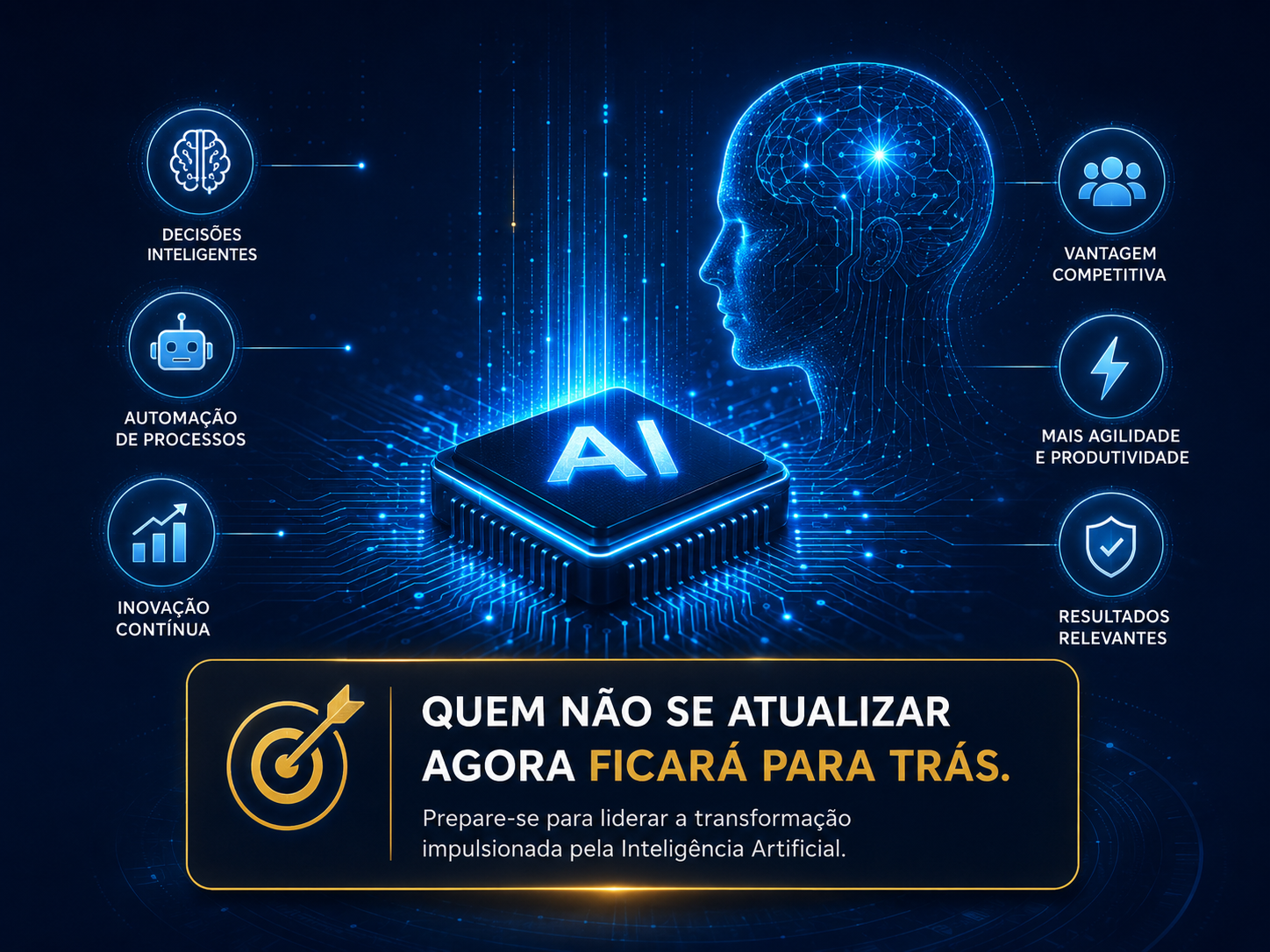 Inteligência Artificial aplicada aos Negócios